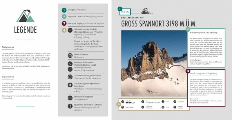 Hike & Fly Guide Zentralschweiz - Image 4