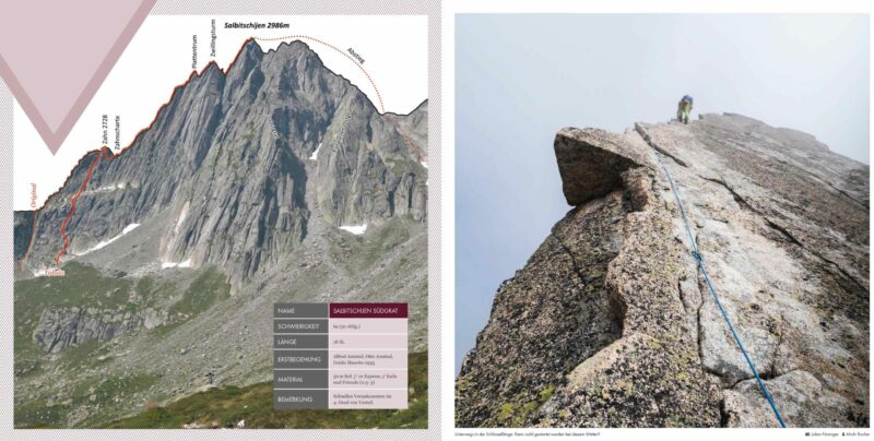 Hike & Fly Guide Zentralschweiz - Image 21