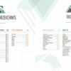 Hike & Fly Guide Zentralschweiz - Image 2