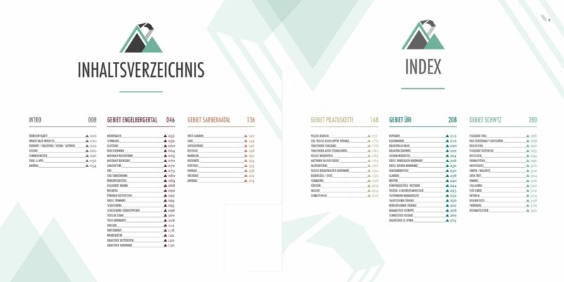 Hike & Fly Guide Zentralschweiz - Image 2